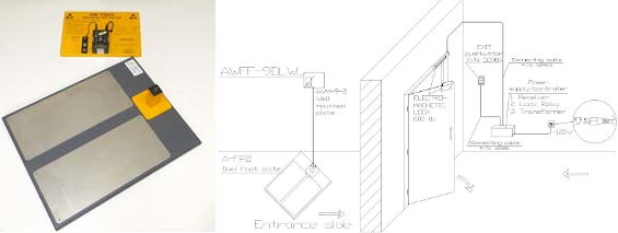 AWFF-9DLWL-A Kit.png AWFF-9DLWL-A Kit.png